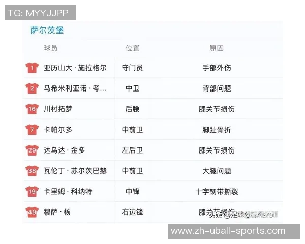 世俱杯前瞻解析A组与B组球队实力对比与赛程安排